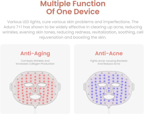 <b style="color:red;">Light Tree</b><br>Aduro 7+1 LED Light Therapy Mask - Image 4