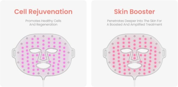 <b style="color:red;">Light Tree</b><br>Aduro 7+1 LED Light Therapy Mask - Image 5